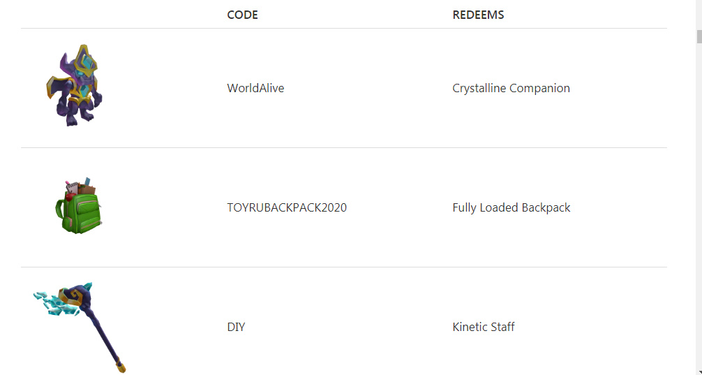 AWAISMEMOM2's tweet image. Hello #robloxpromocodes #robloxpromocodes2020 hey guys there are the new codes of roblox some are new
redeem all codes before they all expire