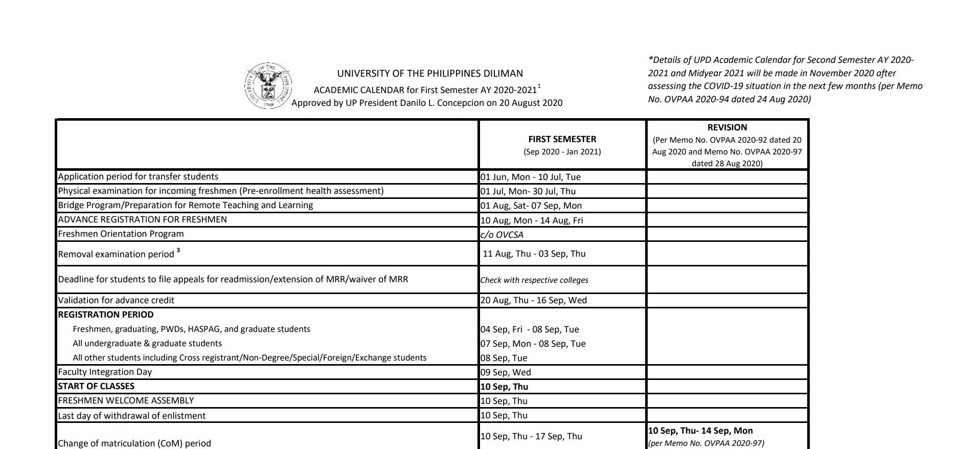 UP Diliman on Twitter: "UP Diliman Academic Calendar for First semester