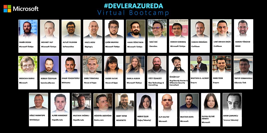 Microsoft iş ortakları ve sektörün önde gelen yazılım uzmanlarının deneyimlerini paylaştığı Devler Azure'da Virtual Bootcamp'te şimdiye kadar 33 Workshop tamamlandı! 7000’e yakın geliştiricinin ilgi gösterdiği etkinlikleri izlemek için şimdi kayıt olun: msft.it/6017Ts3dS