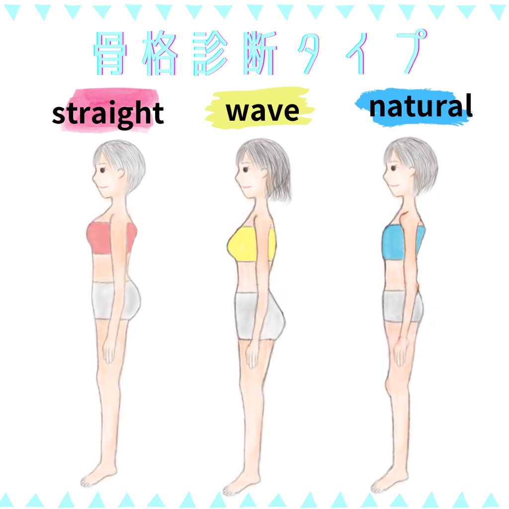 Megumi 顔タイプ パーソナルカラー 骨格 メイク 埼玉 骨格診断イラストです それぞれの特徴を大きく捉えて描いてます 参考にしてみて下さい 骨格診断 骨格ストレート 骨格ウェーブ 骨格ナチュラル イラスト 顔タイプ 骨格イラスト