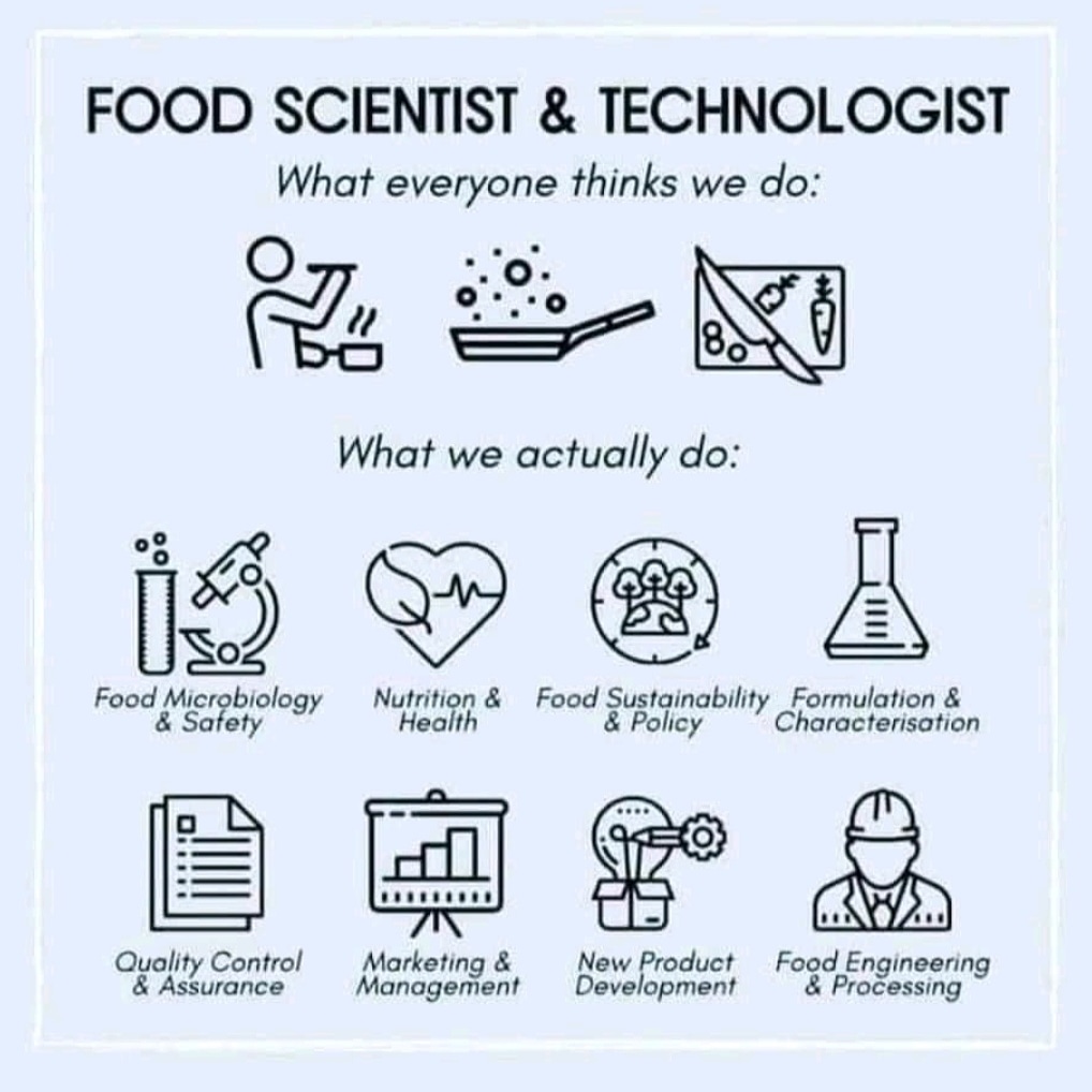 CodeFoodUK tweet picture