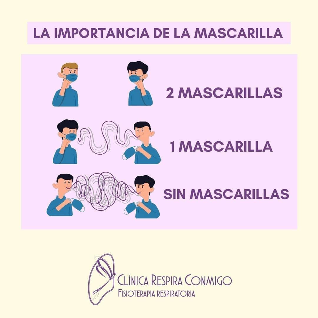 ConmigoRespira's tweet photo. Si te proteges TU nos protegemos TODOS😷👍🏻💜@medicaer @FISIOSEPAR @SeparRespira @Rev_Neumocan @SociedadGRAP @Inmavinuesa1 @davdiaper @COFISCanarias @prbego1 #YoSoyFisioDeSEPAR https://t.co/g3WMoC0yVK