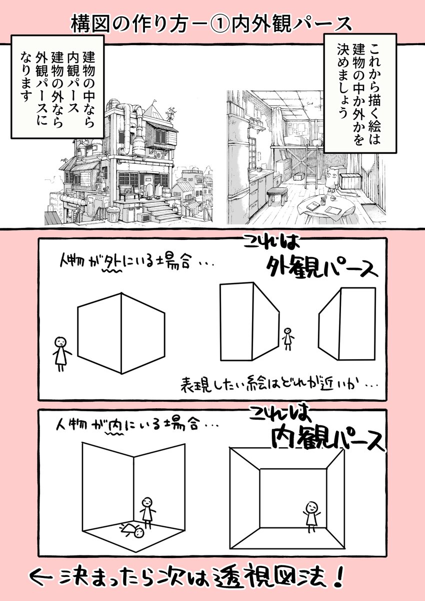 Twoucan 透視図 の注目ツイート イラスト マンガ Twoucan 透視図 の注目ツイート イラスト マンガ
