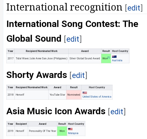 She has several international recognitions too:REFERENCES:1)  https://filipinojournal.com/julie-anne-san-jose-wins-big-in-intl-song-contest/2)  https://www.gmanetwork.com/entertainment/showbiznews/news/56708/look-julie-anne-san-jose-receives-asia-music-icon-award/story3)  https://en.m.wikipedia.org/wiki/List_of_awards_and_nominations_received_by_Julie_Anne_San_Jose