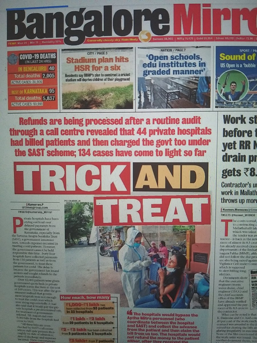 RemaNagarajan's tweet photo. Pvt hospitals collected money from patients AND charged govt also for same bills.
42000 patients treated in pvt under govt scheme for Rs 169 cr
Of 9000 bills submitted - 2230 bills verified-out of this134 cases of pvt hospital cheating found https://t.co/sjRGbBv0Yg