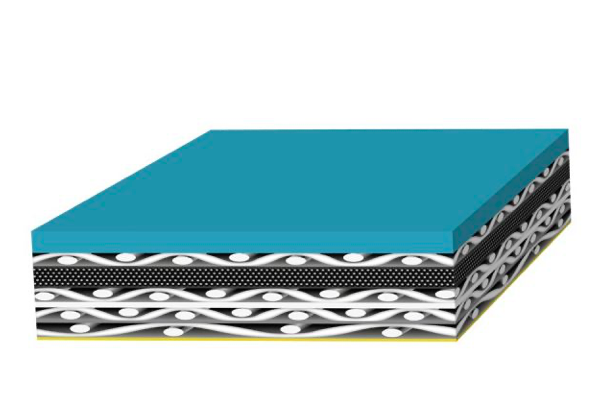 NovuraniaSpA's tweet photo. Based on Sinkless Technology, Novurania has full range of high quality printing blankets for all types of offset printing applications.
#rubbercoatedfabrics #engineeredfabrics #printingblankets #novuraniaspa #Italy #offsetprinting #novuraniaspa https://t.co/mTlWpPfkOd
