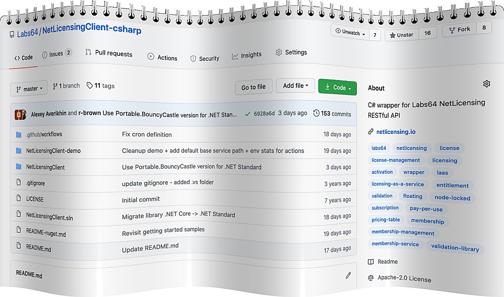 netlicensing's tweet image. Publish NuGet packages using GitHub Actions | NetLicensing netlicensing.io/blog/2020/09/0…