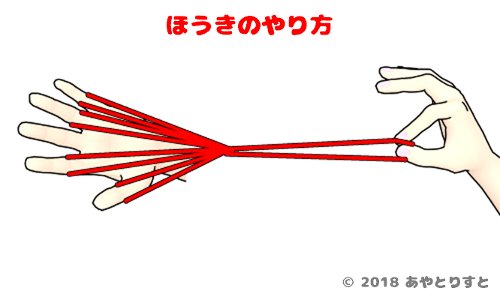 𝕄 𝕀 𝕂 𝕂 𝕀 あやとりでほうきを作ってくれる吉野さん ファンですすみませんごめんなさい T Co Nc423fbxcd Twitter 𝕄 𝕀 𝕂 𝕂 𝕀 あやとりでほうきを作ってくれる吉野さん ファンですすみませんごめんなさい T Co Nc423fbxcd Twitter