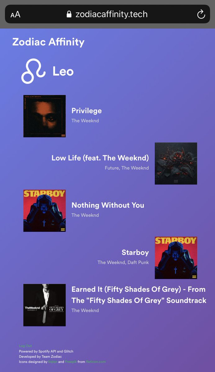 dulceartalejo's tweet photo. Here’s where true @theweeknd ‘s fans come out! My zodiac sign knows me so well! ♌️✨ Try yours and share it with me
👇🏼👇🏼❌⭕️👇🏼👇🏼
https://t.co/TLw8PjyLOj
#theweeknd #theweekndexp #theweekndfan @NewsWeeknd @theweekndes #AbelDeservesTheWorld #starboy #bbtm #afterhours #kissland https://t.co/KihwQN8Iop