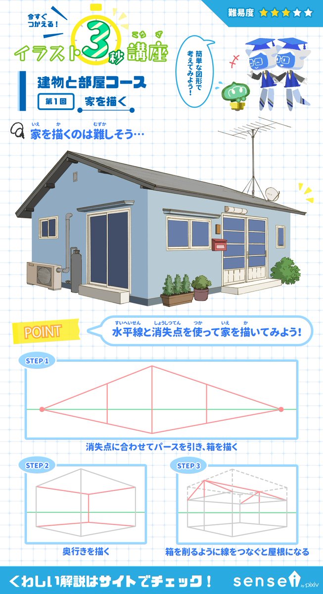 Pixiv描き方 Sensei A Twitter 箱をけずって家を描きましょう 一度描き方を覚えると簡単です イラスト3秒講座 詳しくはこちら T Co Cu1fk2b3wh