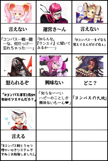 Tweetler Listesi律aka満月 Karma Etiketi コンパス Verdi 6 Whotwi Grafiksel Twitter Analizi Tweetler Listesi律aka満月 Karma Etiketi コンパス Verdi 6 Whotwi Grafiksel Twitter Analizi