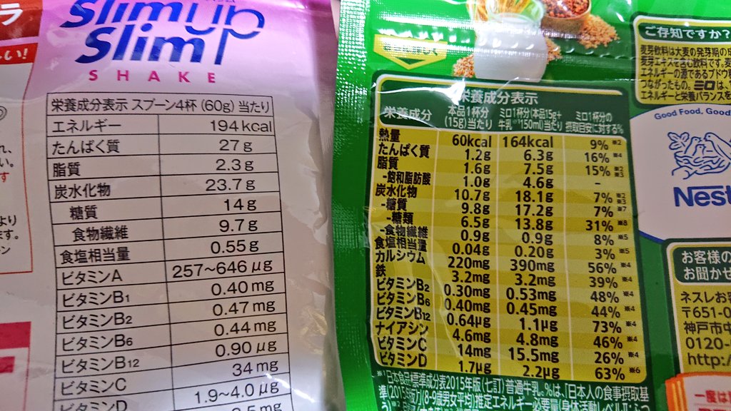 ট ইট র 赤色106号 低浮上 ミロの方が圧倒的に溶けやすい こっちのダイエットドリンクはシェイカー使わんとスムーズに溶けない まぁ そもそもミロは置き換えダイエット用の飲料じゃないんで 単純な比較もおかしい話なんだけど あと G辺りの値段