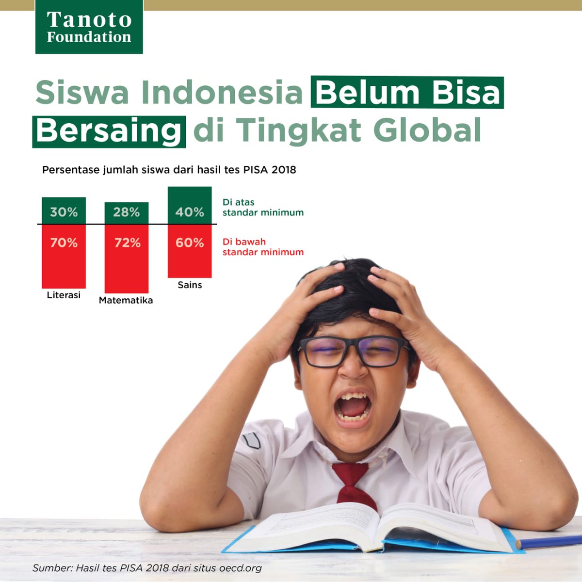 (2/2) Bulan September ini, kami memilih tema #pembelajaranmasadepan. Cari tahu lebih lanjut mengenai hal tersebut di sini: tanotofoundation.org/id/news/mengad…