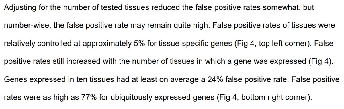 As this paper demonstrates, TWAS has a very high false positive rate, under a variety of scenarios: