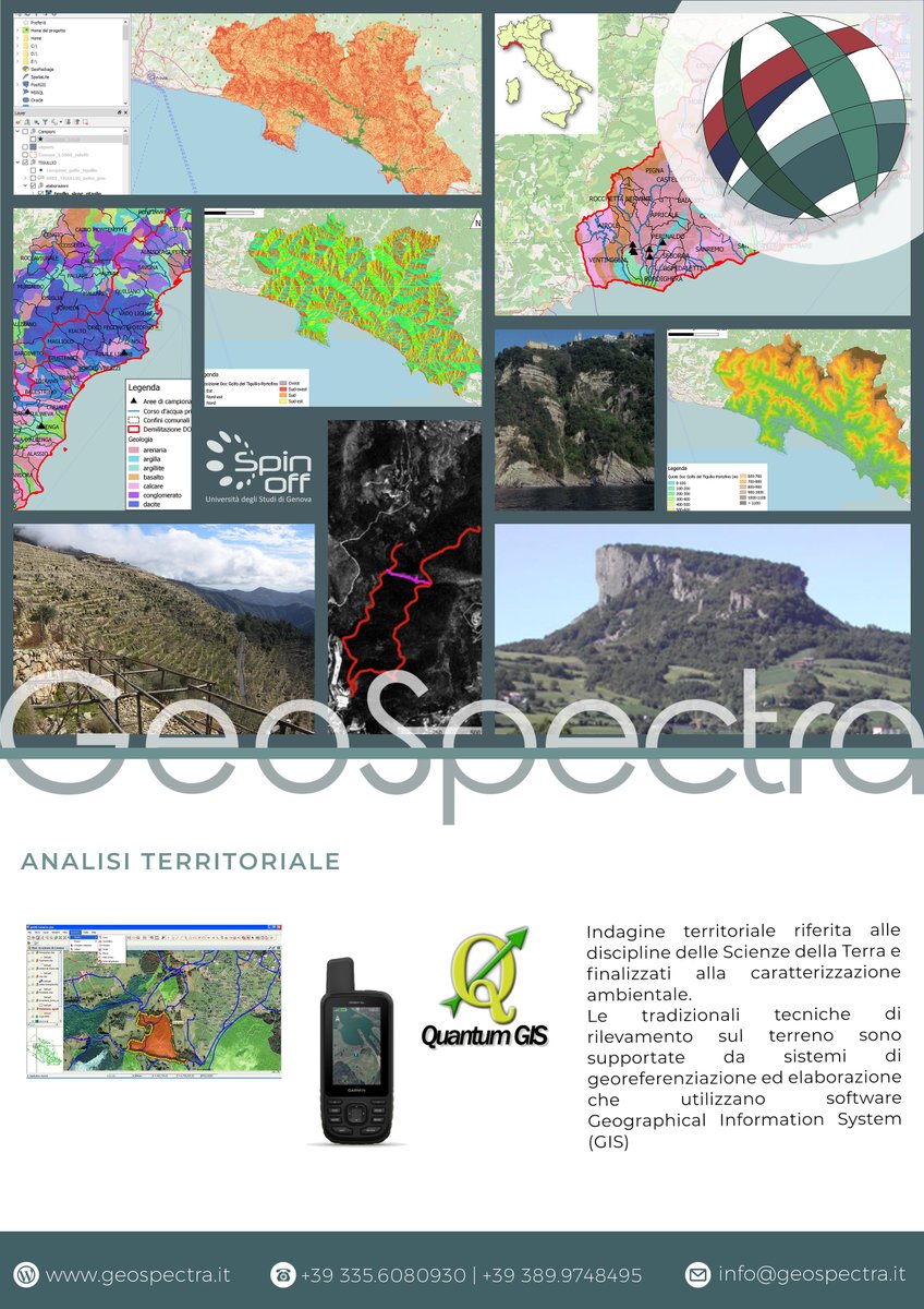 GeoSpectra s.r.l. tweet media