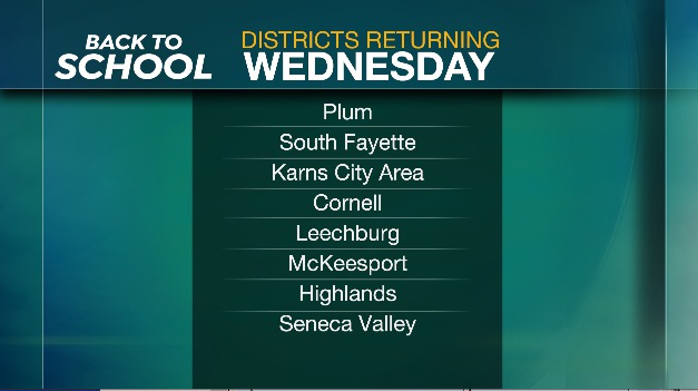 WPXI (@wpxi) on Twitter photo Students in <a href="/McKeesportArea/">McKeesport Area SD</a> are #backtoschool today! Channel 11 Morning News is LIVE RIGHT NOW to help you know how to dress the kids for school. Join us here >> wpxi.com/live-stream from 4:30 a.m. to 7 a.m. Students in <a href="/McKeesportArea/">McKeesport Area SD</a> are #backtoschool today! Channel 11 Morning News is LIVE RIGHT NOW to help you know how to dress the kids for school. Join us here >> wpxi.com/live-stream from 4:30 a.m. to 7 a.m.