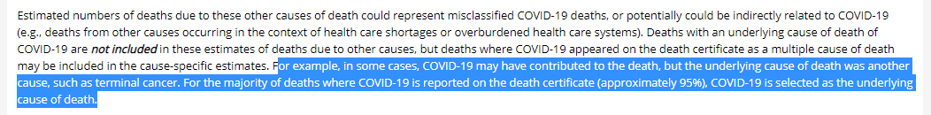18/n Moreover, if you look at the CDC's reports, >95% of COVID-19 certified deaths had COVID-19 as the UNDERLYING (remember, main) cause of deathIn other words, COVID-19 was behind MOST IF NOT ALL of these deaths