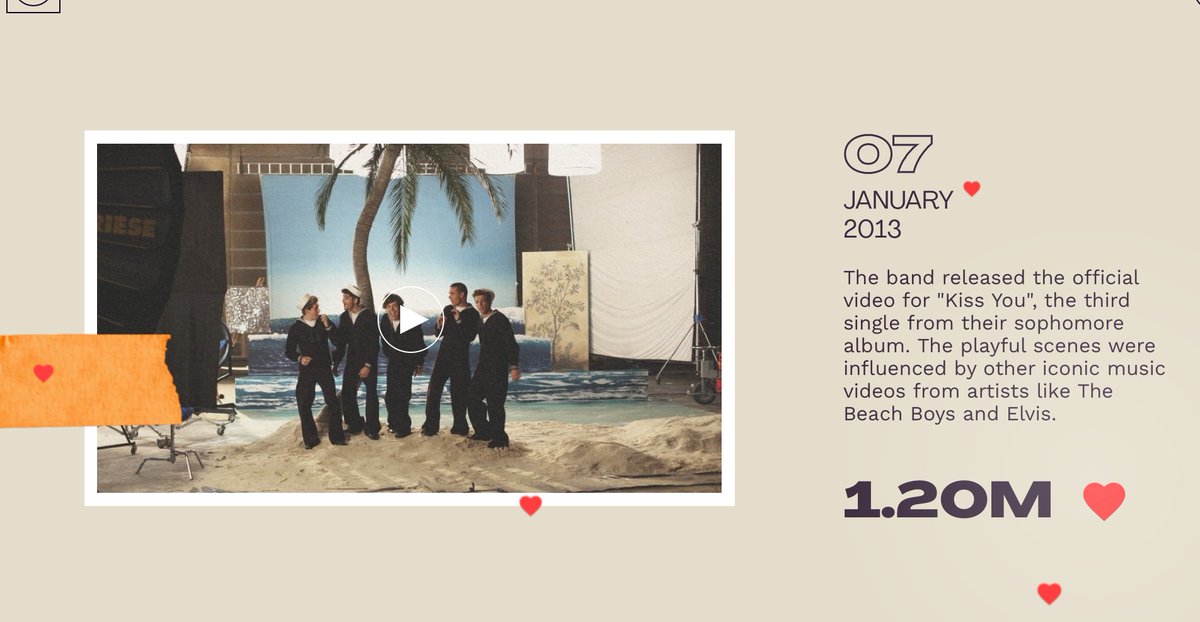 rayne_zayne's tweet image. Some old memories.....
From those Golden days 
@onedirection
 
#10YearsOfOneDirection