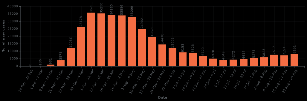 Political Analysis UK tweet media
