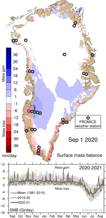 So to find out more about  #PROTECT_H2020 keep watching this space and if you're curious about how the Greenland ice sheet is doing remember to check out  @PolarPortal A new surface mass balance year just started./Fin