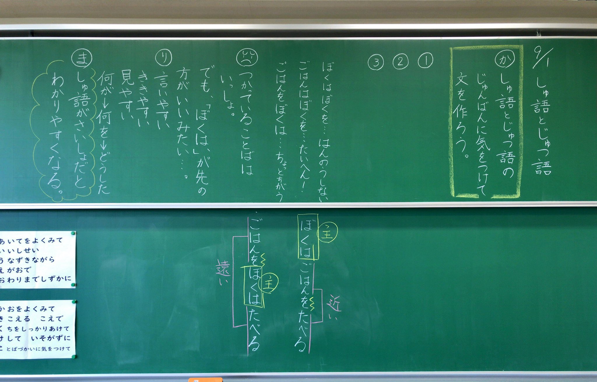 カテイカの実習生 Rt鍵 今週もお疲れ様でした 評価が終わり担任の先生達もほっと一息 6年生は修学旅行の下調べに忙しく 5年生は少し落ち着いた状態になって週末に入りました 保護者の皆様に対してtt通信のようなものを作ってみようかという試み お