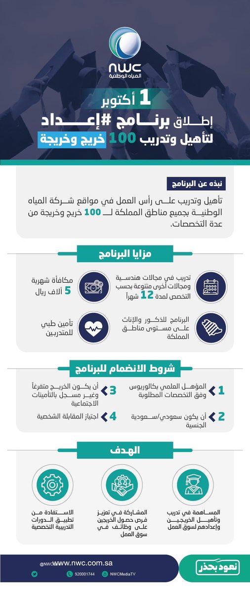 وظائف شركة خطيب وعلمي بالامارات رواتب مجزية