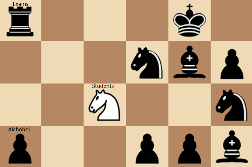 chess_meme's tweet photo. Aftermath #chess #Memes #chessmeme #memesdaily https://t.co/UVCFBSHFi8