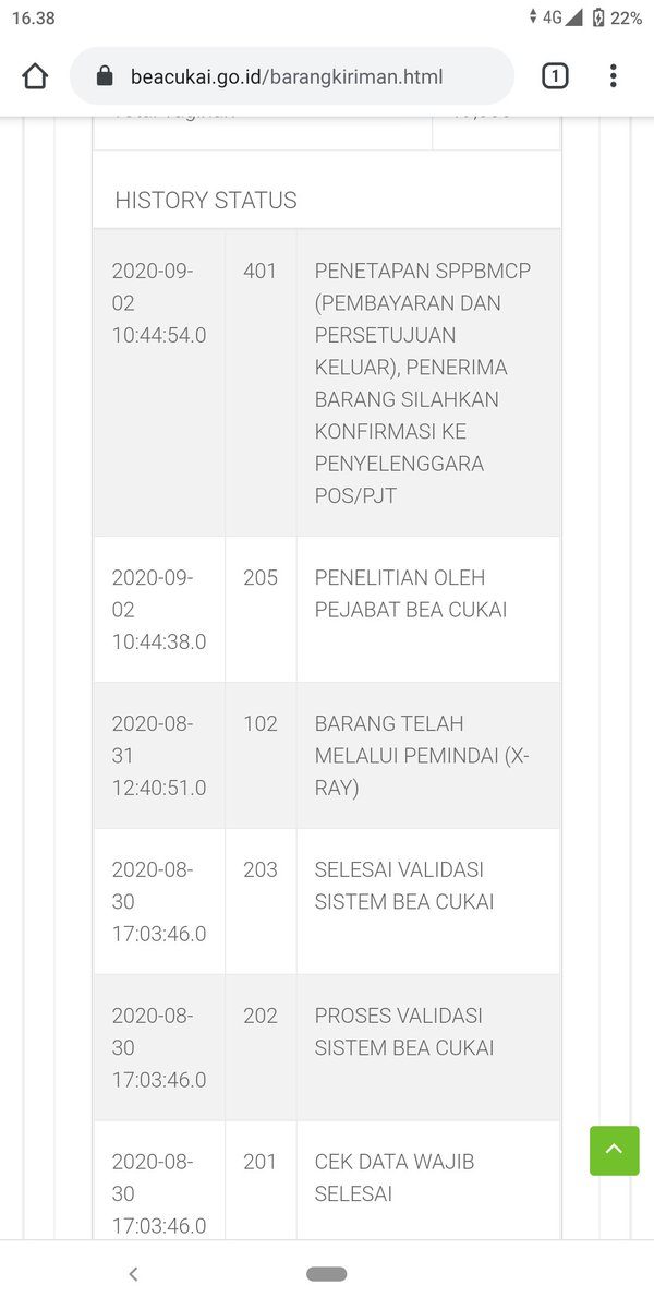 Bravo Artinya Apa Sih - Arti Mania