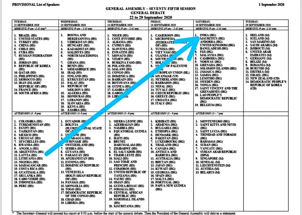 Sidhant Sibal Un S First Provisional List Says Indian Pm To Address Unga On 26th Sept Thr Will Be 2 More Lists That Will Be Issued Before The Final List Is