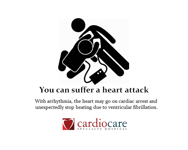Cardio careHospital tweet media