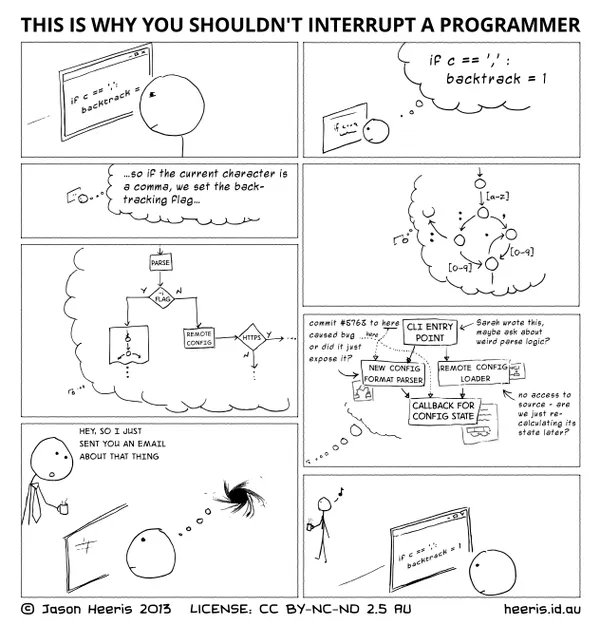 gregdizzia's tweet image. Replace programmer with literally any job where you have to fill up your brain RAM.
