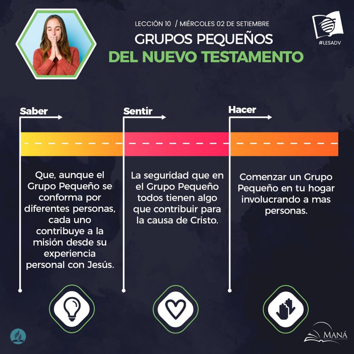 FernandoRojas16's tweet image. #LESAdv 

GRUPOS PEQUEÑOS DEL NUEVO TESTAMENTO

“A través de los grupos pequeños cada uno podemos contribuir a la misión de Cristo desde la riqueza de nuestros propios antecedentes y experiencia personal con Jesús”.

#Mana2021 
#Proyecto100Digital