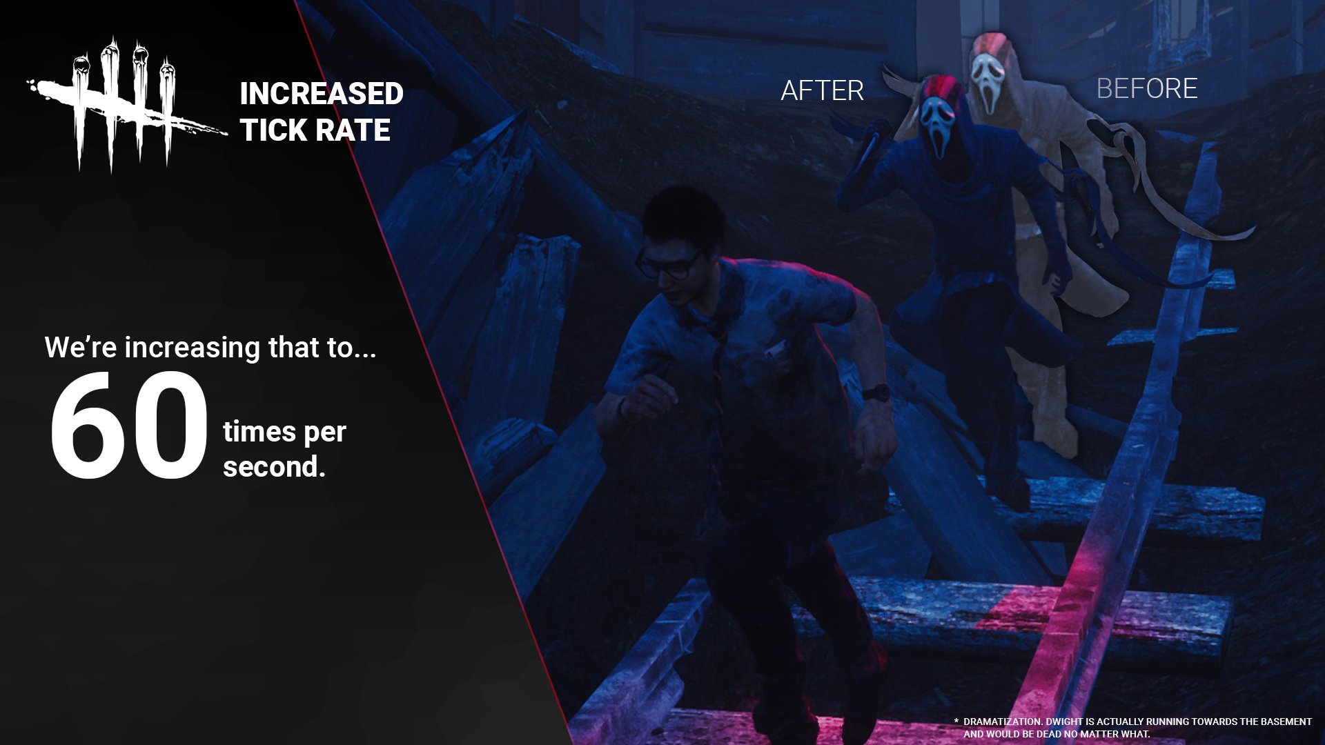 Dead By Daylight Tick Rate Go Up That S A Good Thing Basically The Servers Now Sends Out Info More Frequently Which Will Make Everyone S Position More Accurate And Make The Game Feel Much Smoother No Update Is Required