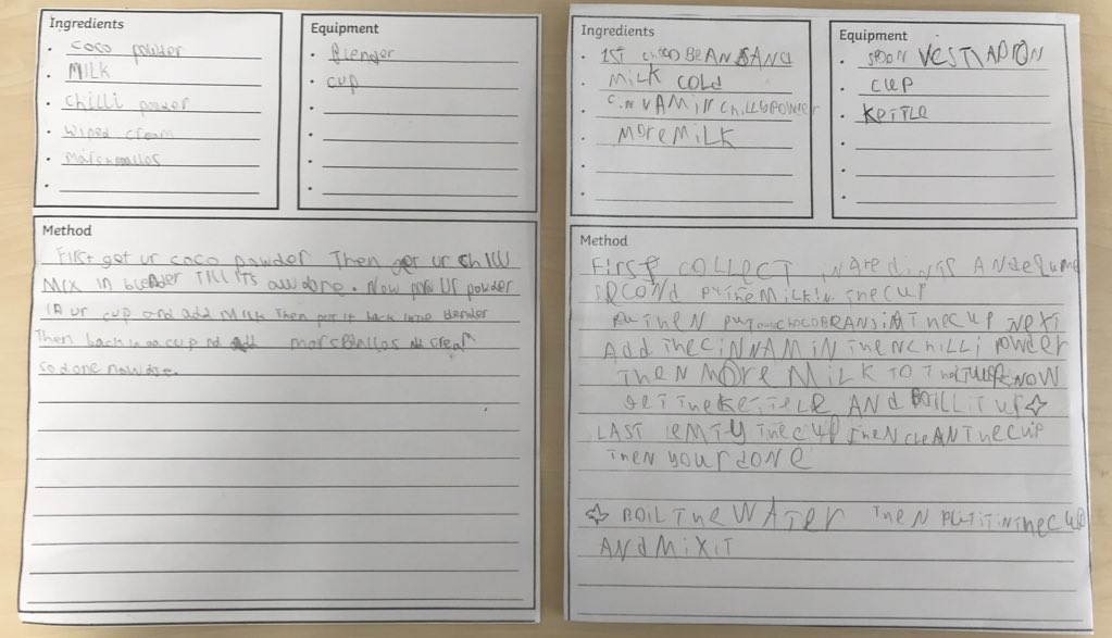 The boys took a trip in a time machine to find out how chocolate was discovered. Some interesting hypothesise and a special capsule filled with clues for an ancient chocolate recipe. We created our recipes and hope to discover more about the Mayan tradition of chocolate worship!