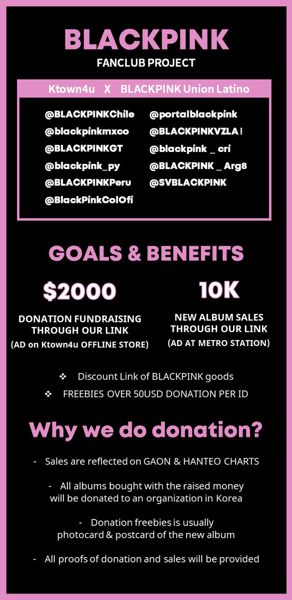BLACKPINKChile's tweet photo. 🌟BLACKPINK UNION LATINO X KTOWN4U🌟

BLINKS! Here you have a discount link for THE ALBUM 💖

If we reach 10k in sales, LATAM will have a subway ad for free!

Please donate!

Please share and support us 💖🥰

🔗https://t.co/JmhP9TU27L https://t.co/jRPM5SiZfj