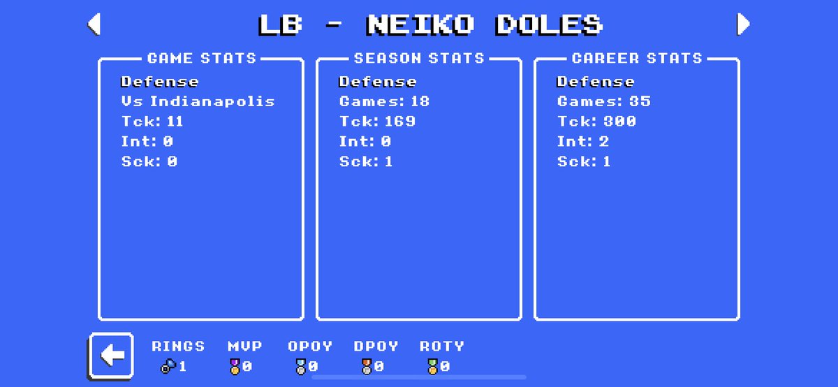 Neiko Doles
Linebacker that can cover and come down and make some hits 
Looking for a school where he can continue you his studies in Sports Medicine