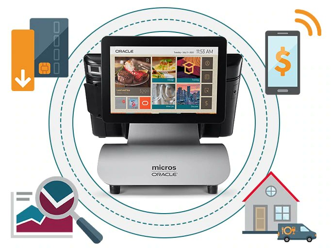 OracleFoodBev's tweet image. Now more than ever, #restaurateurs must be capable of adapting to changing industry needs quickly, and #POSintegrations can help. Learn more about our integration partners: bit.ly/34CL1oO.