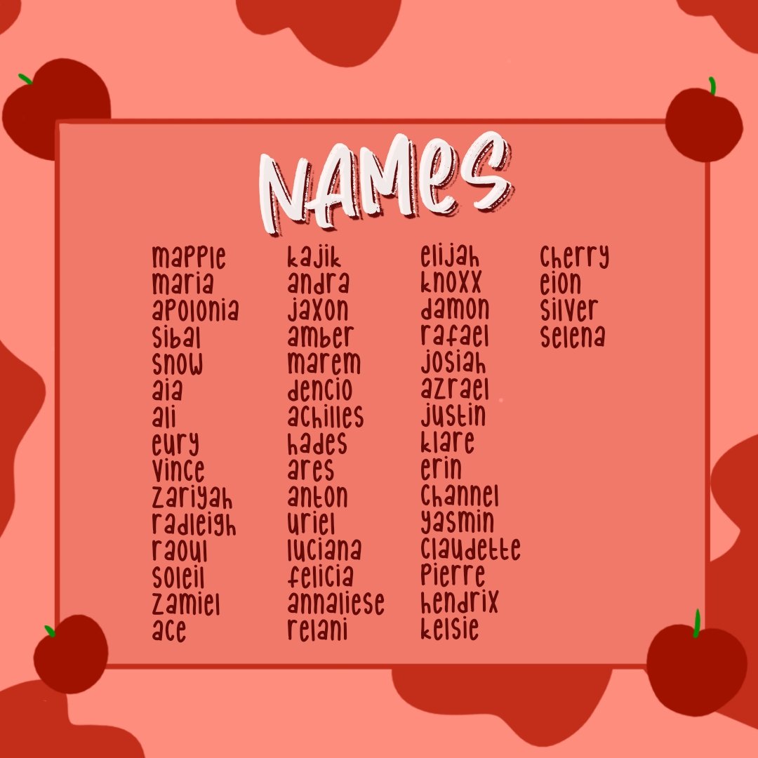 #3: The host has already prepared the available names for you to fill out your bingo card. Iyong mga available names lamang na mga pangalan ang pwede mong ilagay at wala ng iba pa dahil hindi yon matatawag at magiging bokya ka katulad ni isa. Chos.