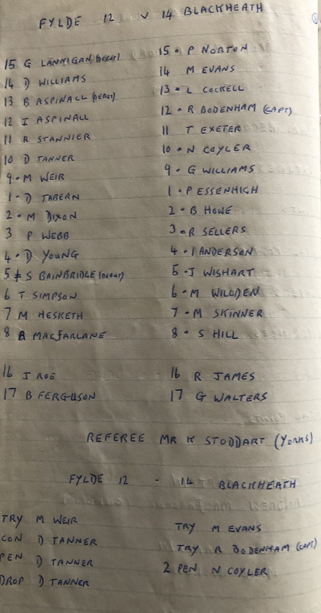 MT: <a href="/pastnorth/">North Past Players</a> "<a href="/gosforth_rfc/">Gosforth RFC</a> <a href="/fylderugby/">Fylde Rugby</a> former Northern Division player Steve Bainbridge wearing his North cap."

With #Fylde for 4 seasons, 1984-88, debut v <a href="/Blackheath_1858/">BlackheathRugby</a>, Sep 1984 alongside current Chairman, Dave Young. 18 <a href="/EnglandRugby/">England Rugby</a> caps.