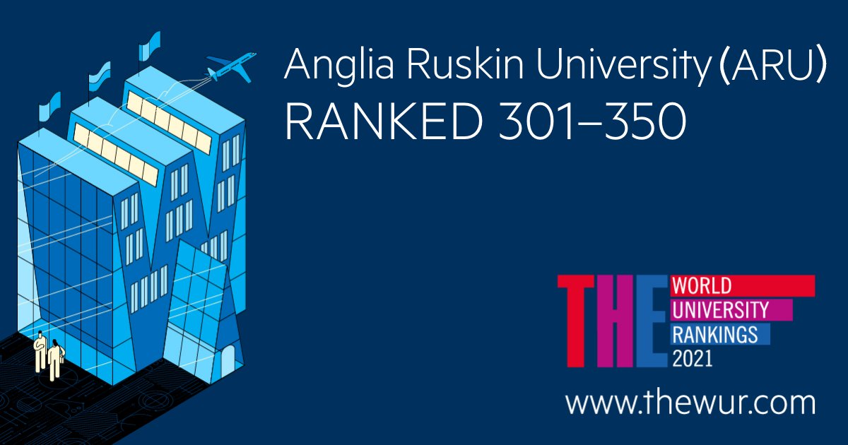 AngliaRuskin's tweet image. We’re #ARUproud that for the fifth successive year we’ve been named among the top 301-350 universities in the world, and are among the top 40 UK universities in the @THEworldunirank. 

Read the full article here: aru.ac.uk/news/aru-named…
