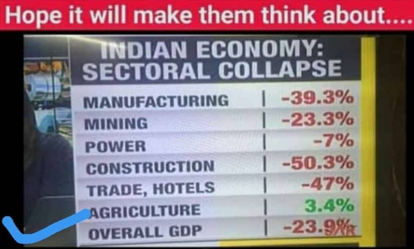 manish_lakum_'s tweet photo. Only 🥦agriculture🌽 is the growth engine of the economy.  It is the savior of the economy.  Now by privatizing agriculture, you want to push the country into the pit of decline?#कृषि_निजीकरण_रोको
@vijayrupanibjp
@rcfalduofficial @CMOGuj
@PMOIndia
@narendramodi https://t.co/SKQ0guXROd
