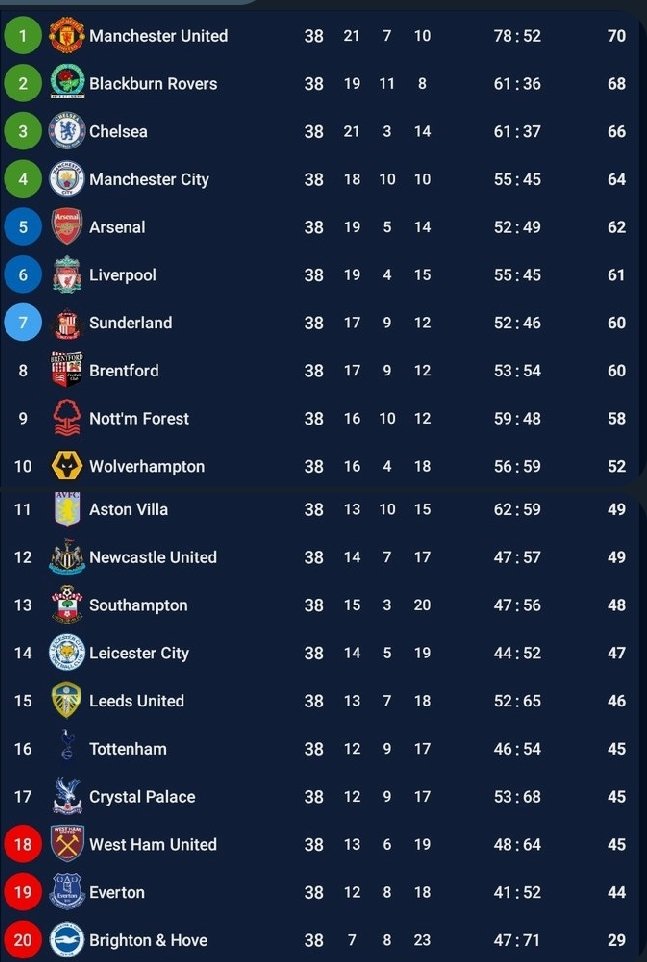 Game Bitverse tweet media