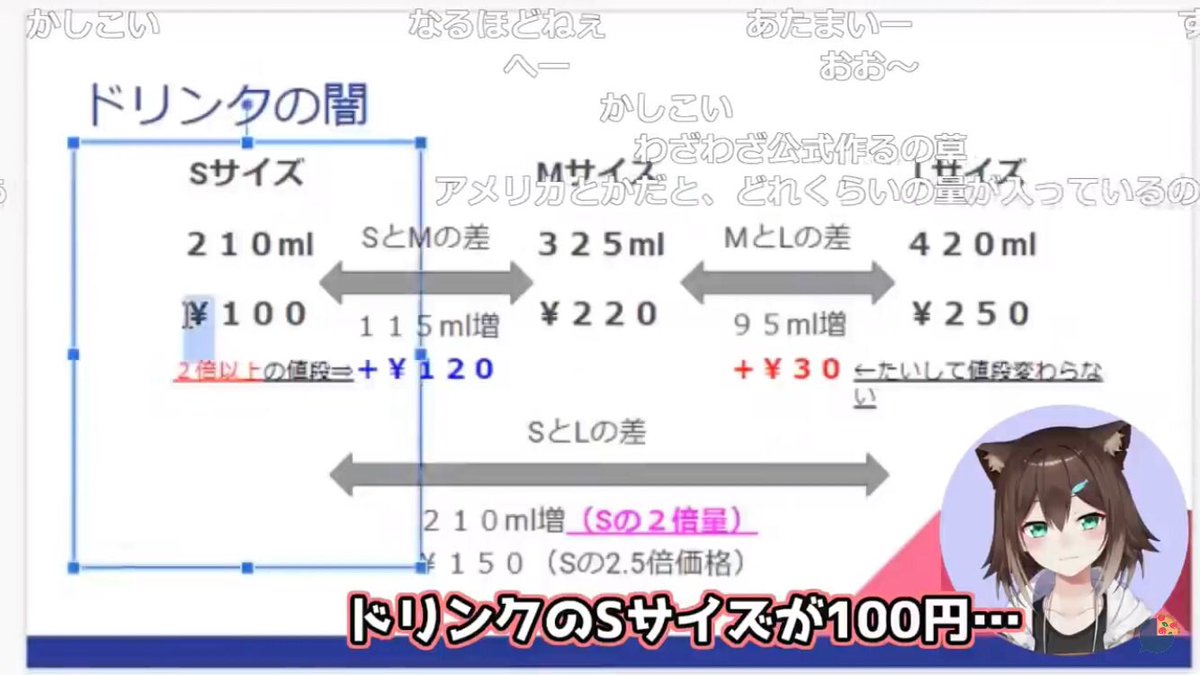 さんま これはマックのドリンクの値段と量が比例していない闇を表しています