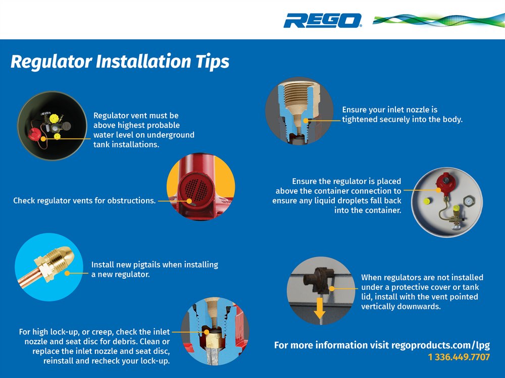 RegOproducts's tweet photo. If you are setting up a new installation or inspecting a home that has been serviced by propane for decades here are some tips to remember when installing or servicing RegO regulators. #propanesafety #LPG #regoreliable https://t.co/6VR2cEfT8u