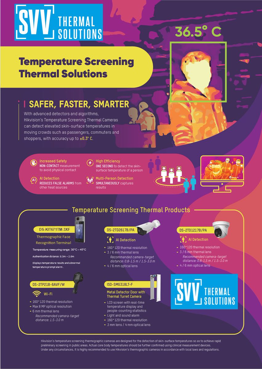 VenueSafe's tweet image. For all of your thermal solutions, please contact us as we can help. #feverscreening #thermalcamera #saveourvenues #saveourevents #letthemdance #savethelatenight #wewillreturn #nightclub #nightclubs #ntia #nightimeindustries #savethenight #SaveOurStages