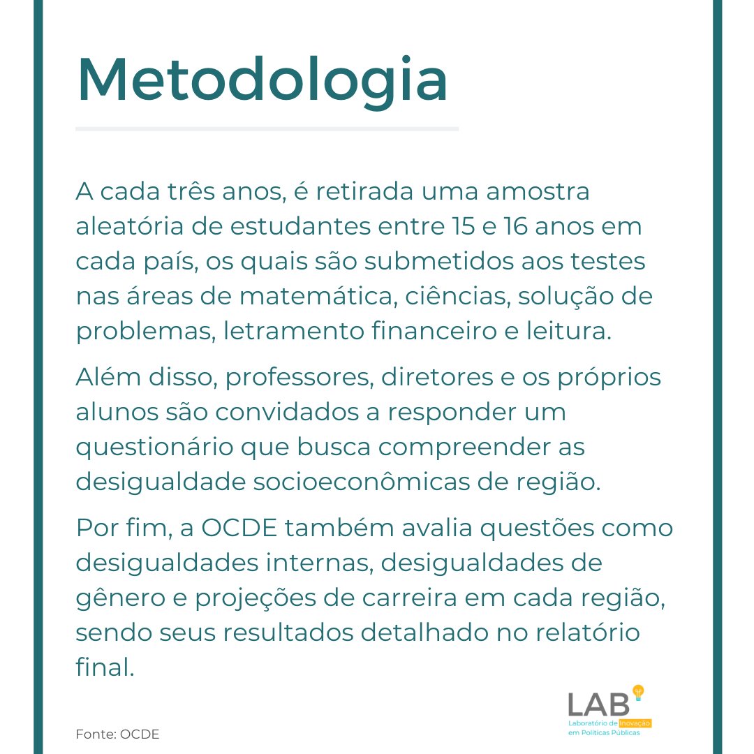 redelabipp's tweet image. “Você sabe como é avaliada a qualidade das escolas pelo mundo? Venha saber mais sobre o PISA no #EducaHub!”
