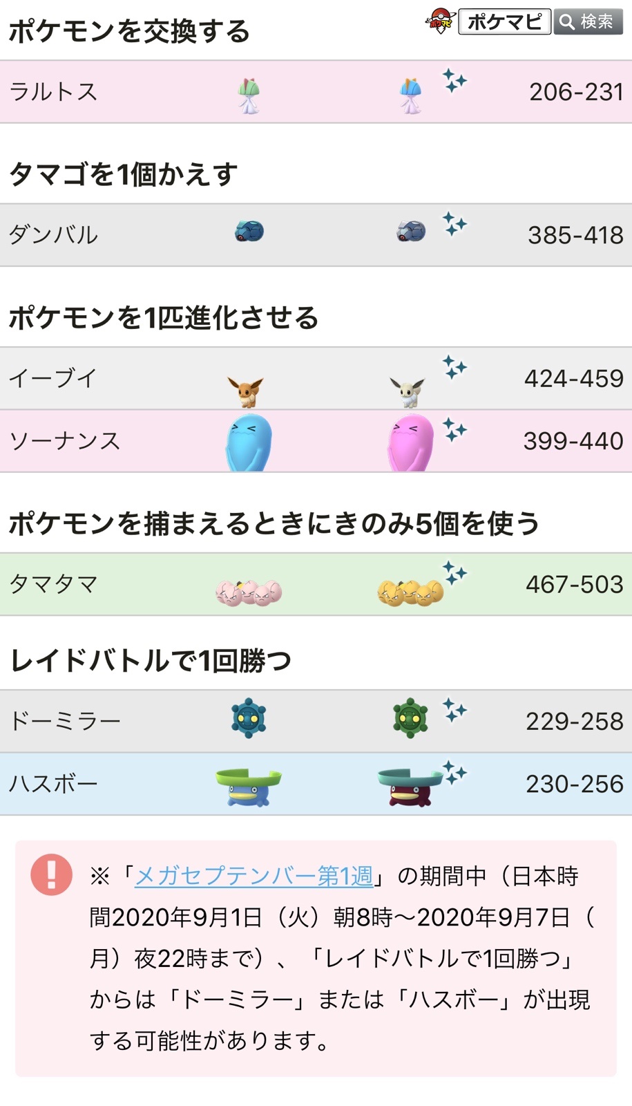 ポケモンgo攻略 Gamewith Auf Twitter 今月のフィールドリサーチを更新しました 9月に新たに追加されたリサーチは 主にエスパータイプのポケモンが報酬となっているようです 画像は9月に新たに追加されたフィールドリサーチのみ掲載しています フィールド