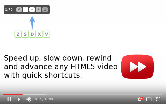 Video Speed ControllerSpeed up, slow down, advance and rewind HTML5 audio/video with shortcuts:Z - RewindS - Slow DownD - Speed UpX - Fast ForwardV - HideR- Reset https://chrome.google.com/webstore/detail/video-speed-controller/nffaoalbilbmmfgbnbgppjihopabppdk9/n