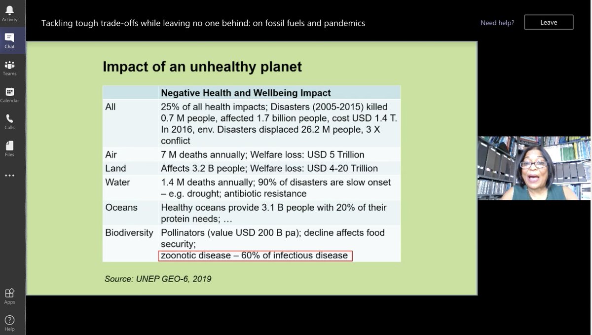 Rajesh_Bkk's tweet photo. Gordon Goodman Lecture 2020. Professor Gupta: we need to address the #health of humans by addressing the health of the #planet #ecological #degradation #inequalities #redistribution
@SEIresearch
#GGLecture
@aung_mayt
@CCinSEI
@MichaelJBoyland
@anneli_sundin https://t.co/ykT5mFcdQv