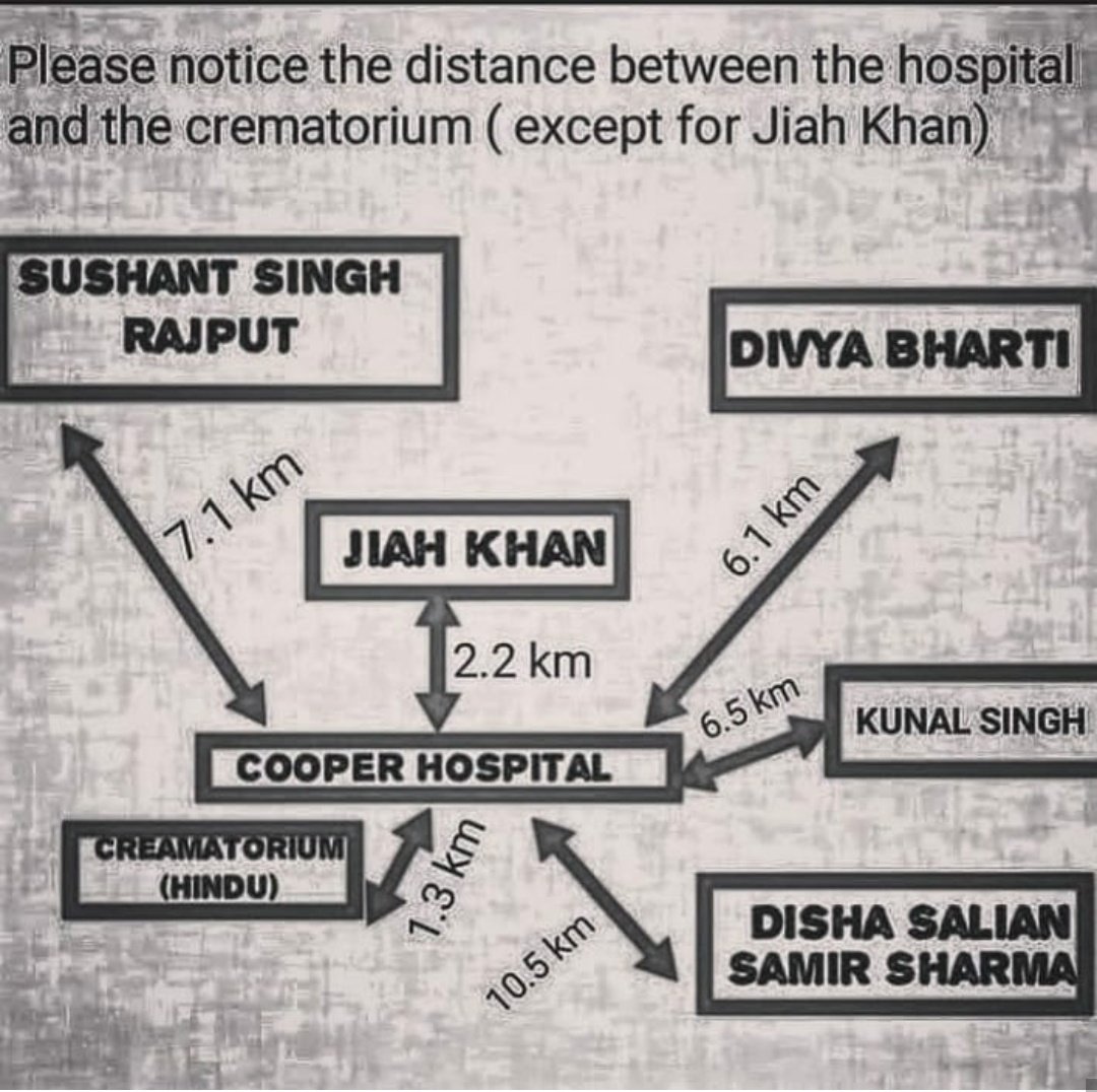 #FocusOnMurderAngle 

All murders were  projected as suicide when taken to Cooper hospital....Why❓❓❓

@arnab5222 @arnabofficial7
@ishkarnBHANDARI